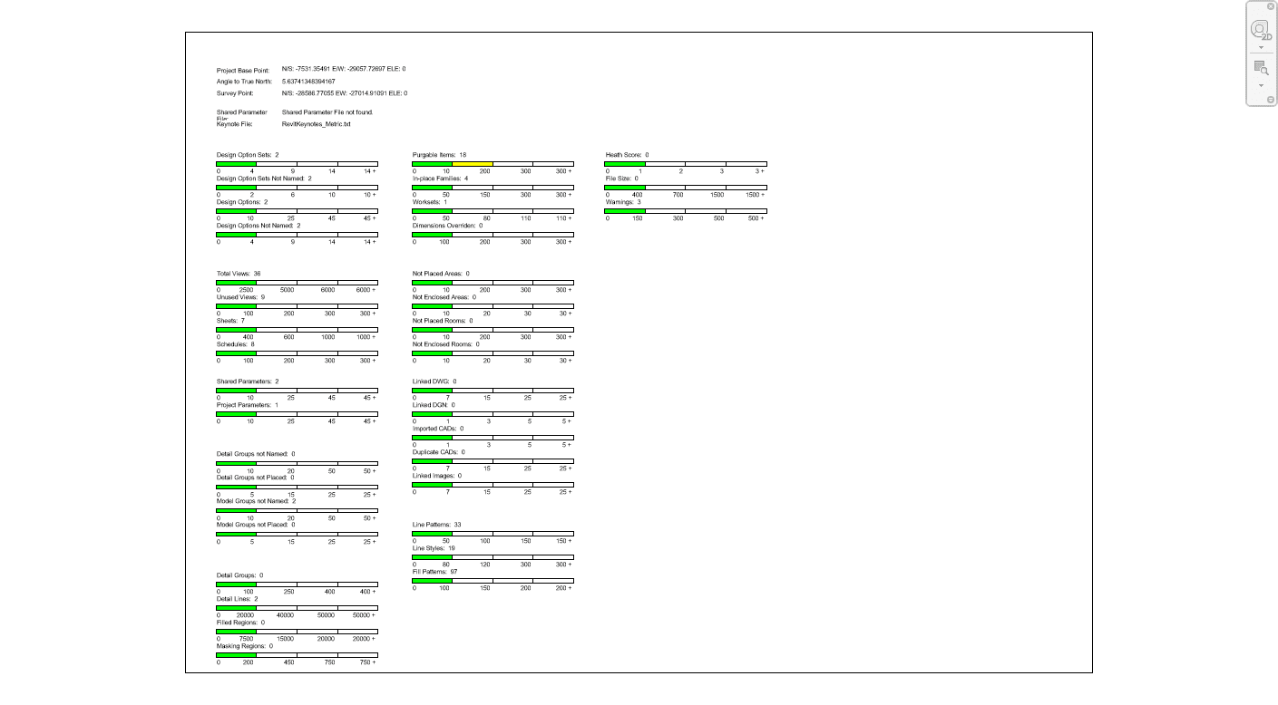 142 KiwiCodes Audit