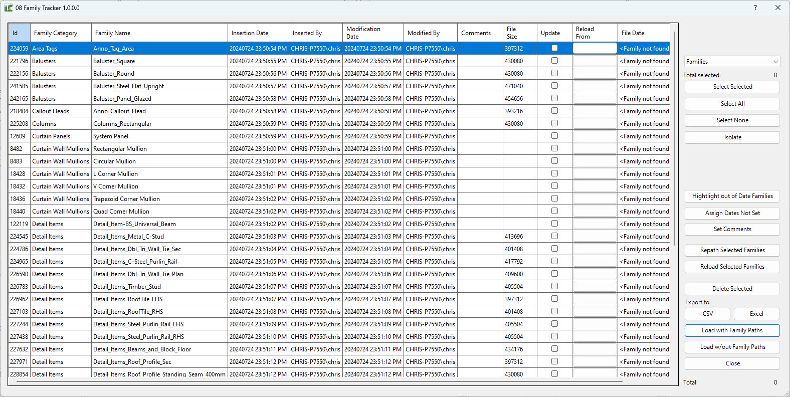 008 Family Tracker