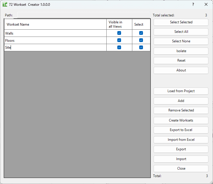 072 Workset creator