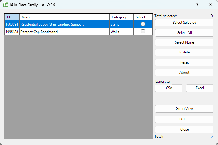 016 In Place Family List