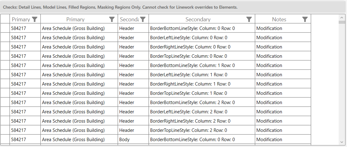 116 Line Styles — usage detail panel