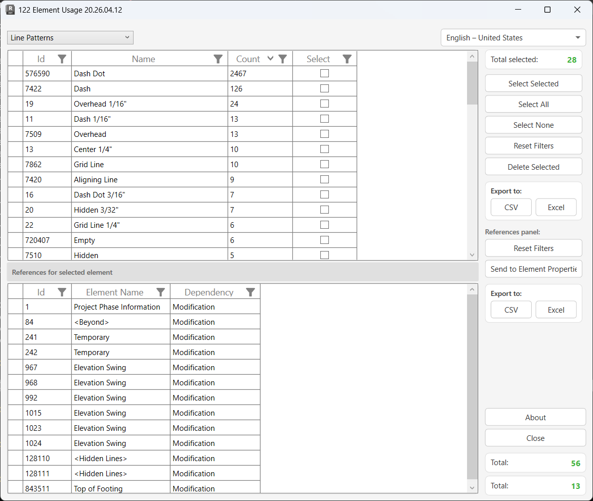 122 Element Usage dialog