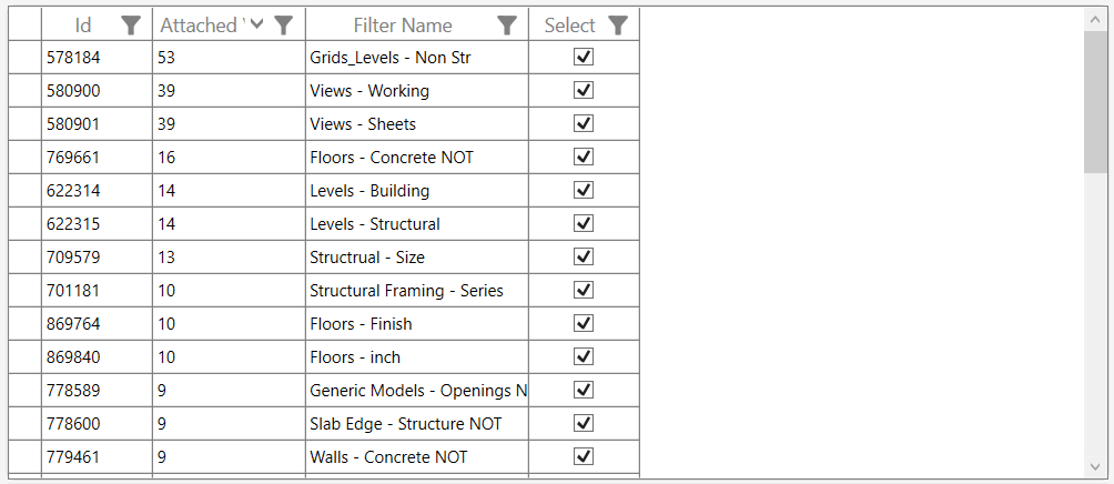 Filters grid with Attached Views count