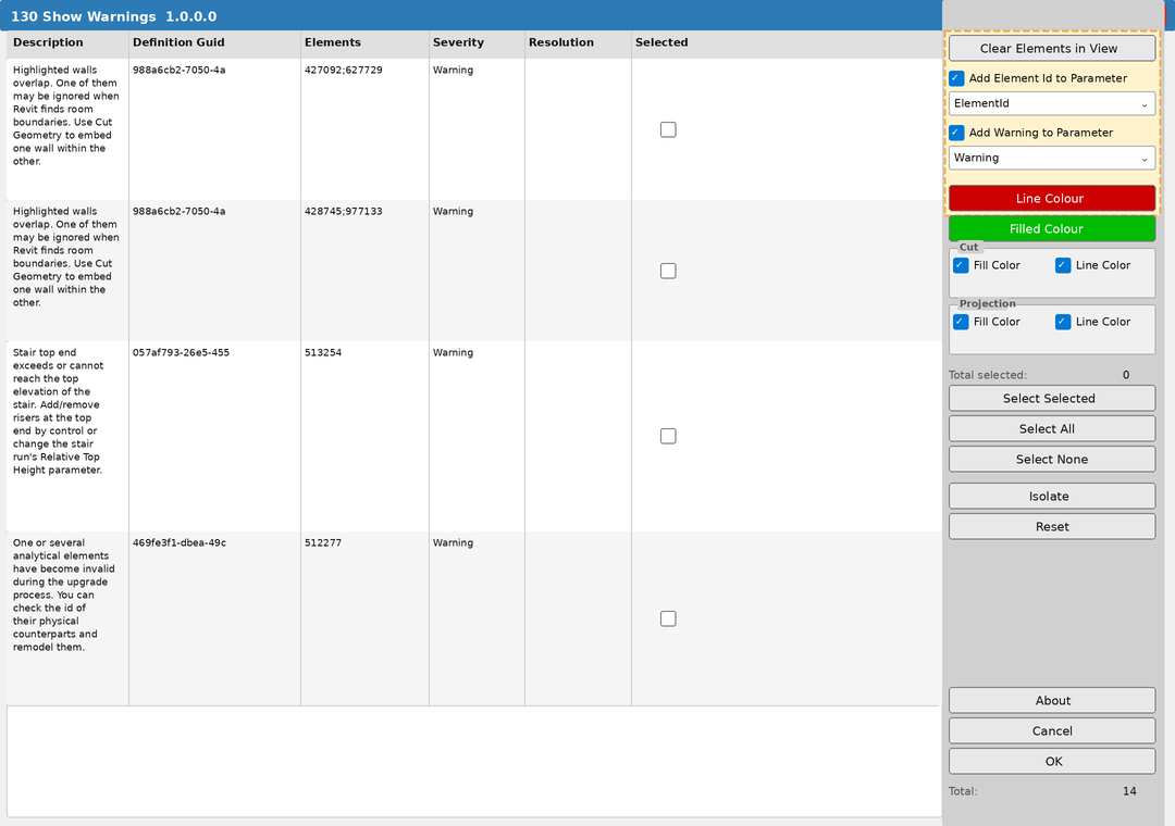 Parameter tagging section highlighted
