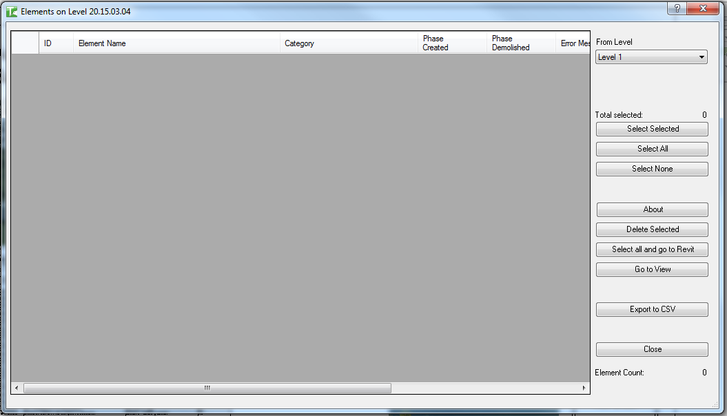 15 Elements on Levels