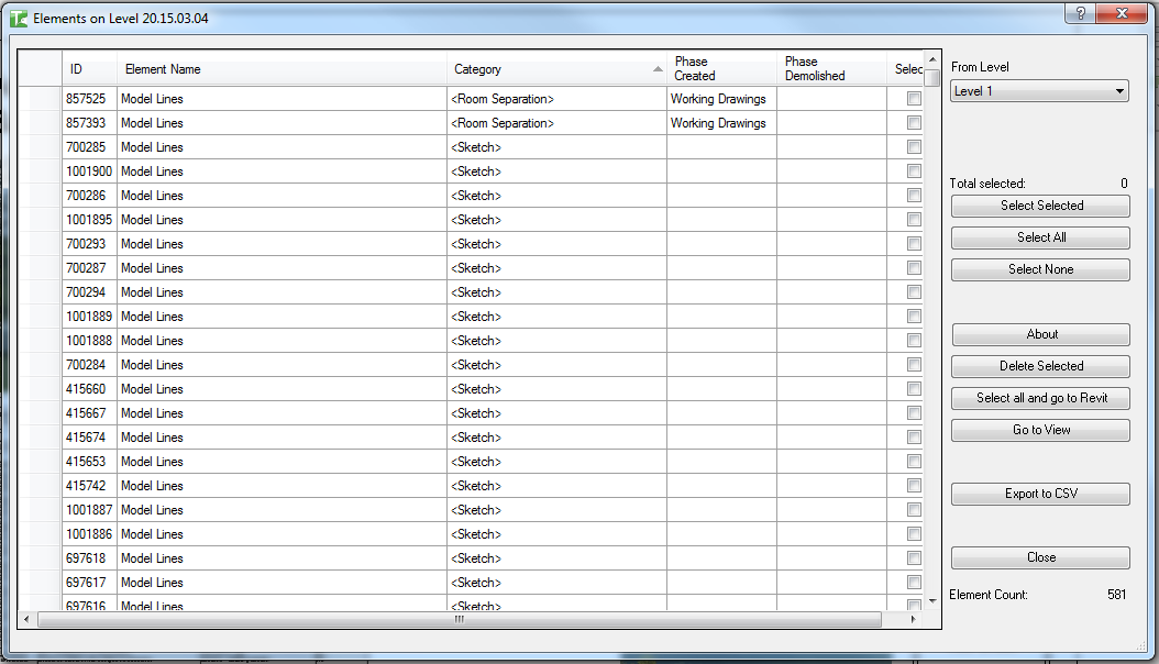 15 Elements on Levels