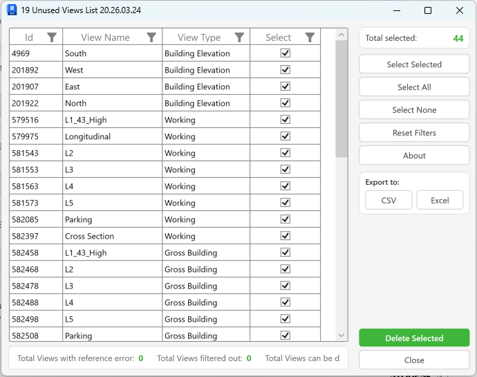 19 Unused Views List