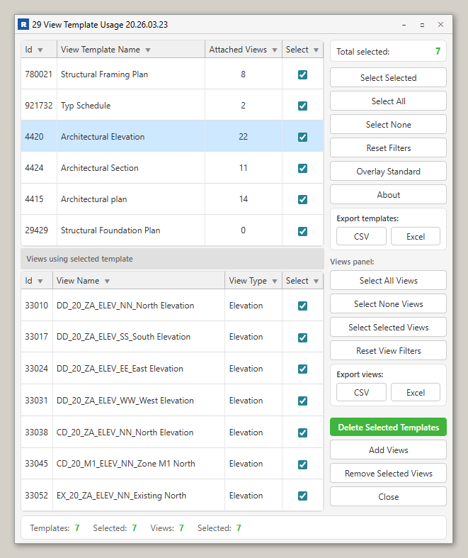 Views panel showing views assigned to the selected template