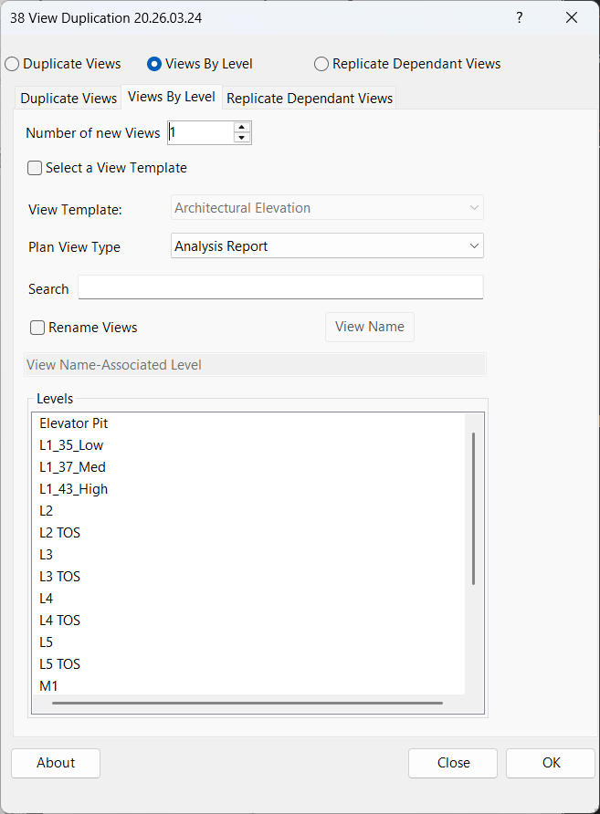 scale:75 Views By Level