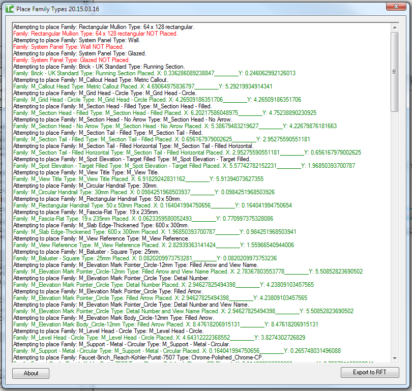 043 Place Family Types — results log