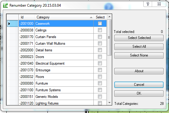 052 Renumber Category dialog