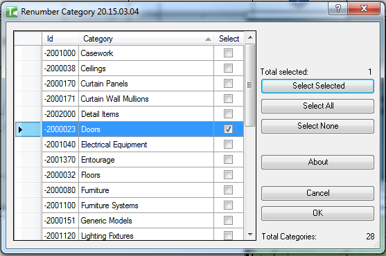 Scope options and category grid