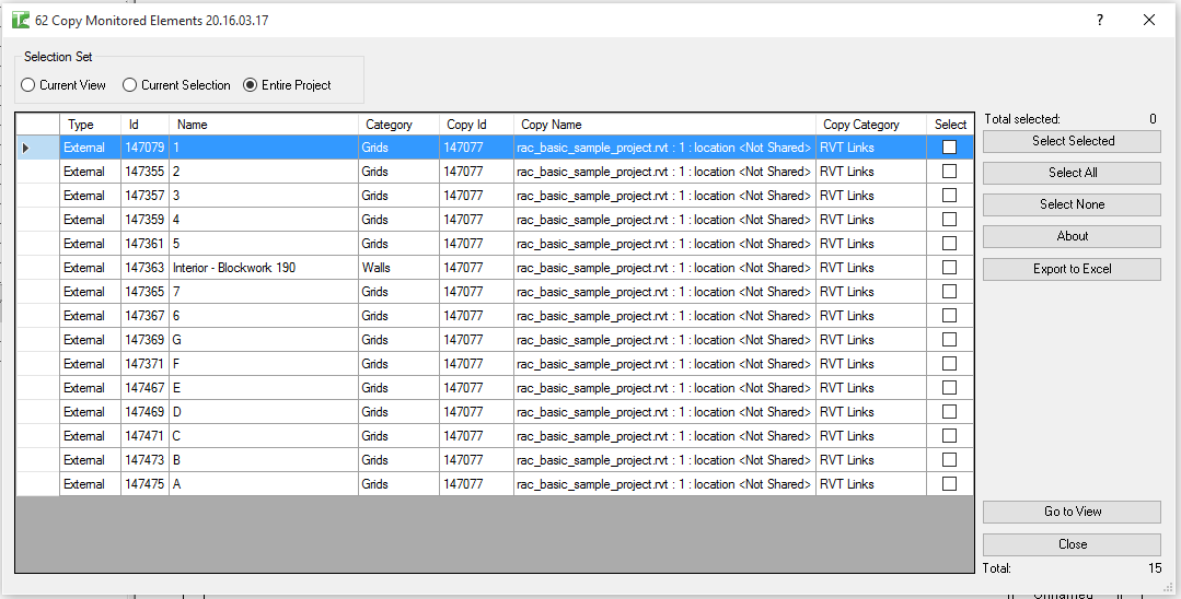 Scope filter and grid of monitored elements
