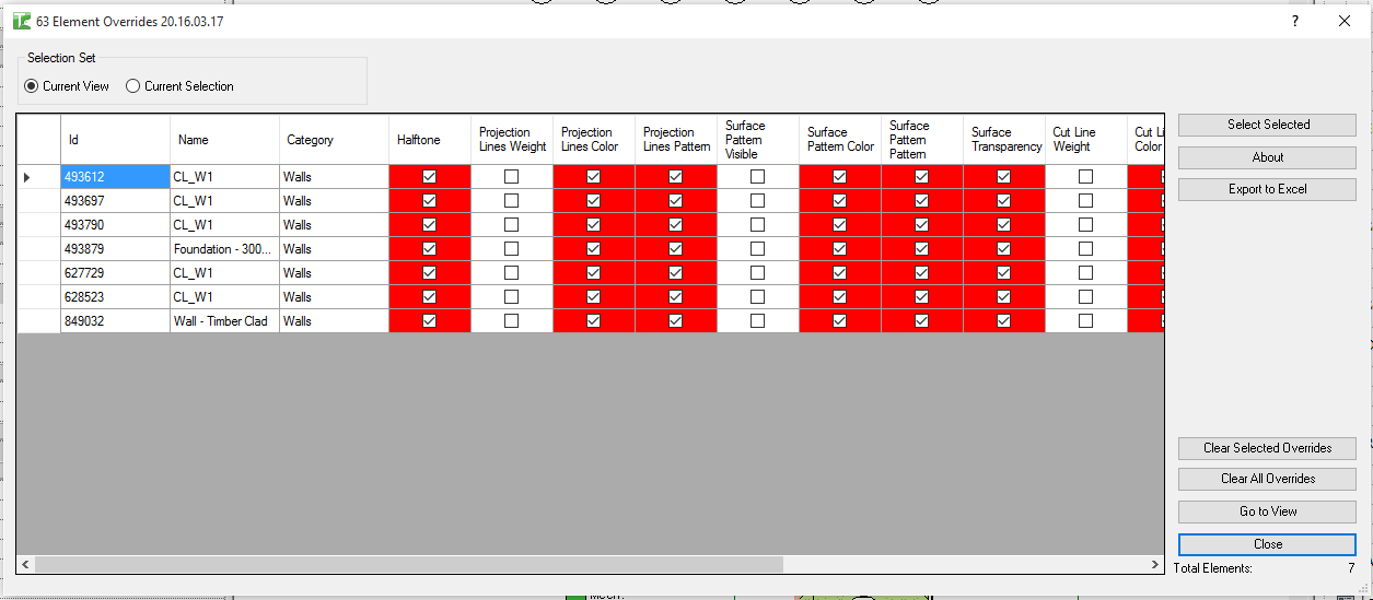 Element Overrides grid with red-highlighted override cells