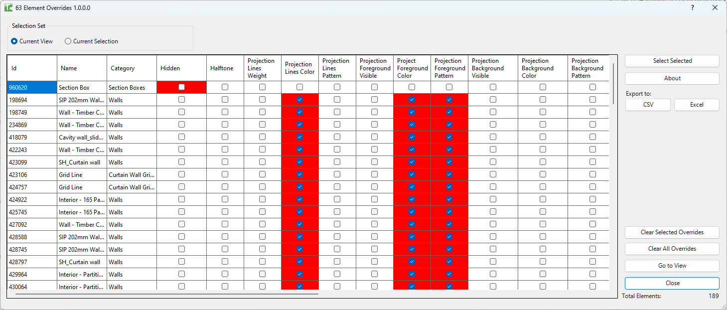 Element Overrides dialog showing the overrides grid