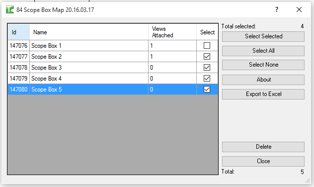 Unused scope boxes selected for deletion