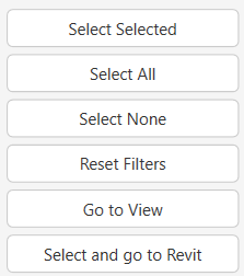 Action buttons — Select and go to Revit, Go to View, Delete, Delete & Close, Close