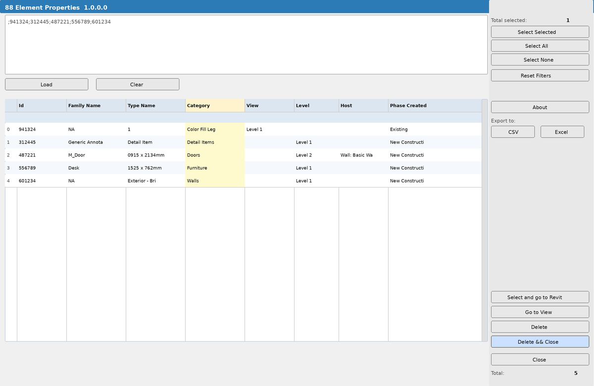 Grid with Category column highlighted showing filtered view
