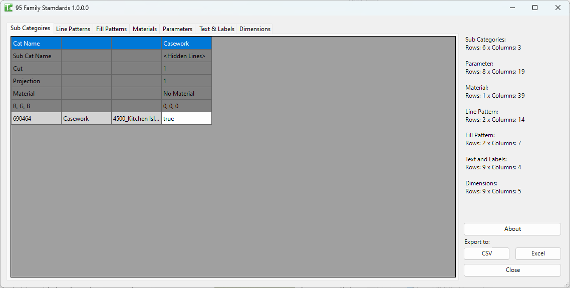 95 Family Standards dialog — multi-tab audit grid